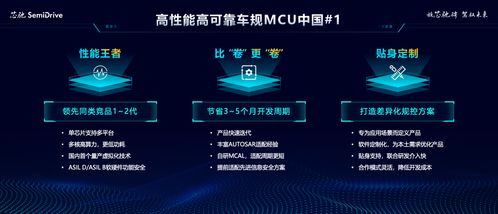 重磅发布新一代区域控制器家族,芯驰领跑高端车规mcu